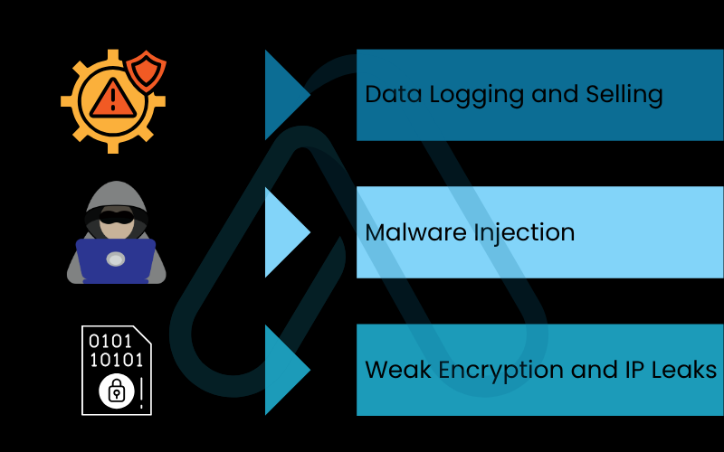 Top 3 Dangers of Untrustworthy Free VPNs Top 3 Dangers of Untrustworthy Free VPNs
