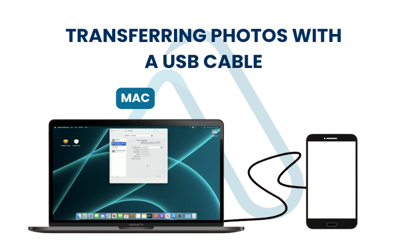 Transferring photos with a USB cable from a phone to a Mac
