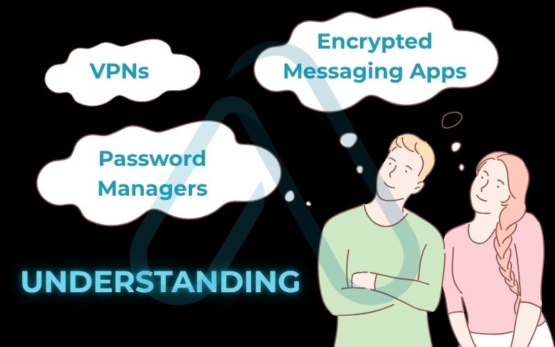 Understanding VPNs, password managers