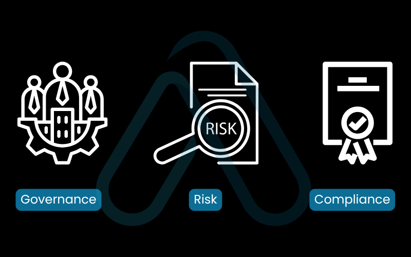 What GRC involves What GRC involves