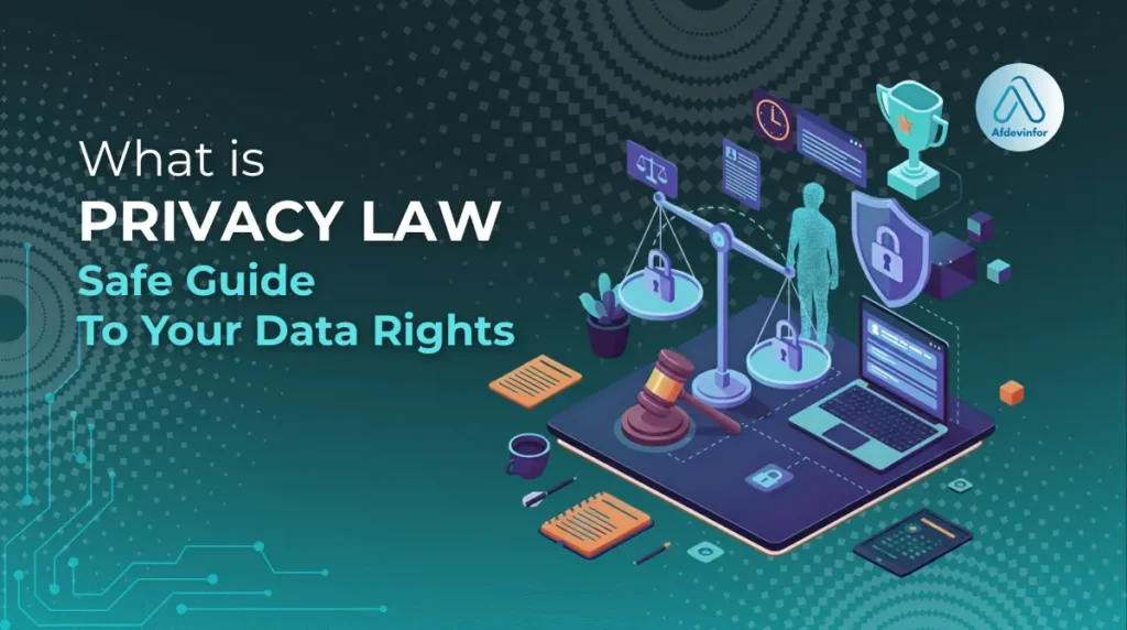 What is privacy law? Safe guide to data rights in 2025 What is privacy law