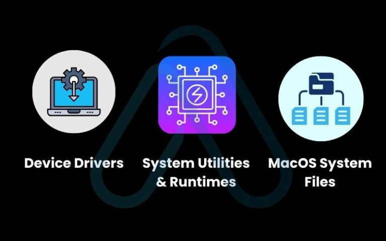 How to uninstall an app on a laptop completely & safely