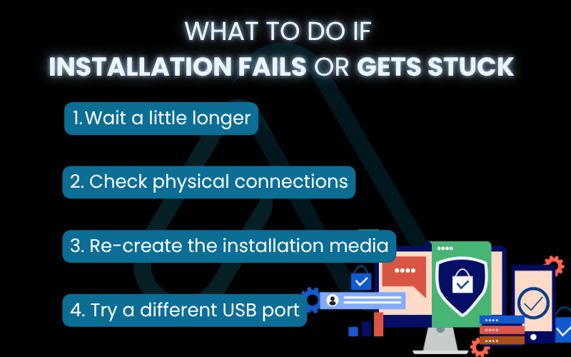 What to do if installation fails or gets stuck What to do if installation fails or gets stuck