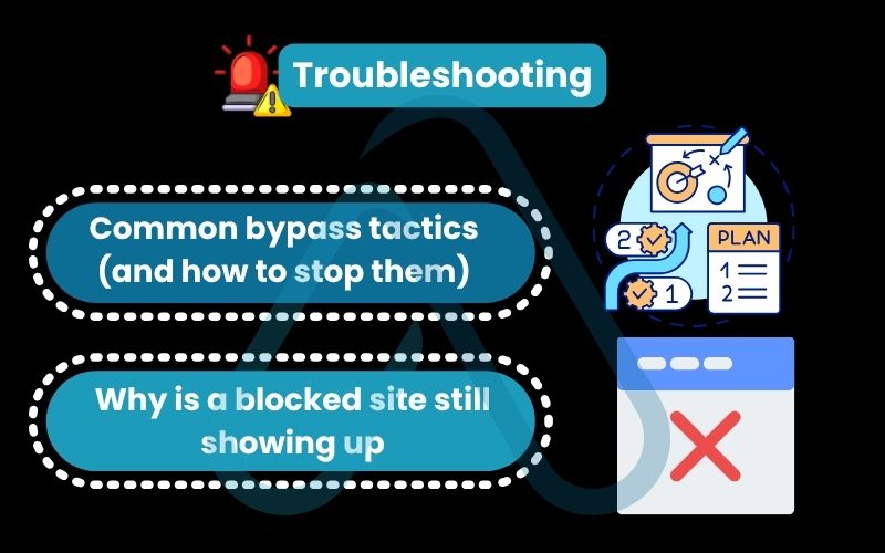 What to do when website blocking fails