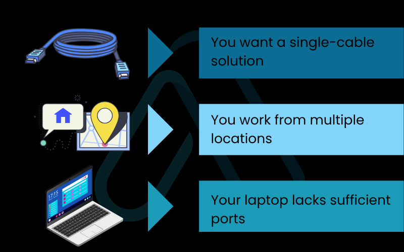 When a docking station is the right choice When a docking station is the right choice