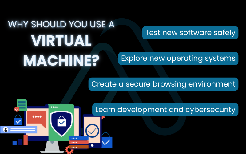 Why should you use a virtual machine? Why should you use a virtual machine?