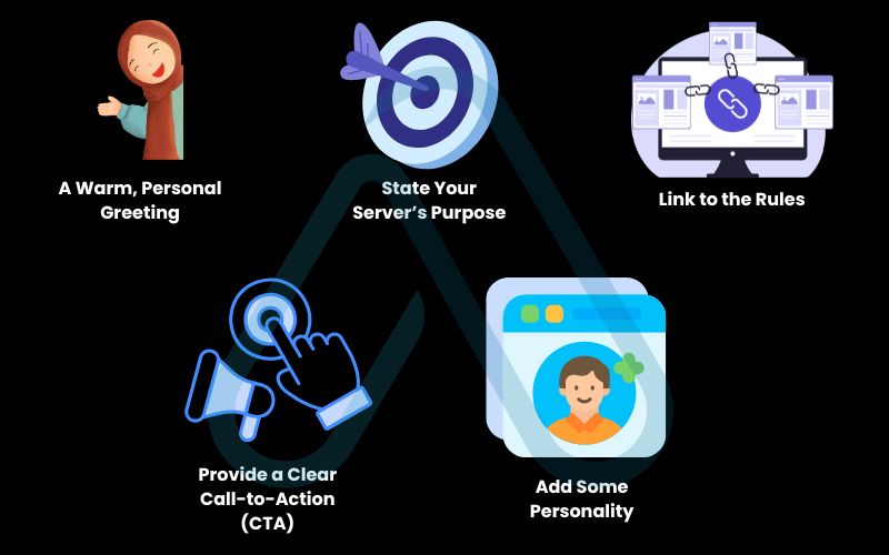 Your effective onboarding checklist Your effective onboarding checklist